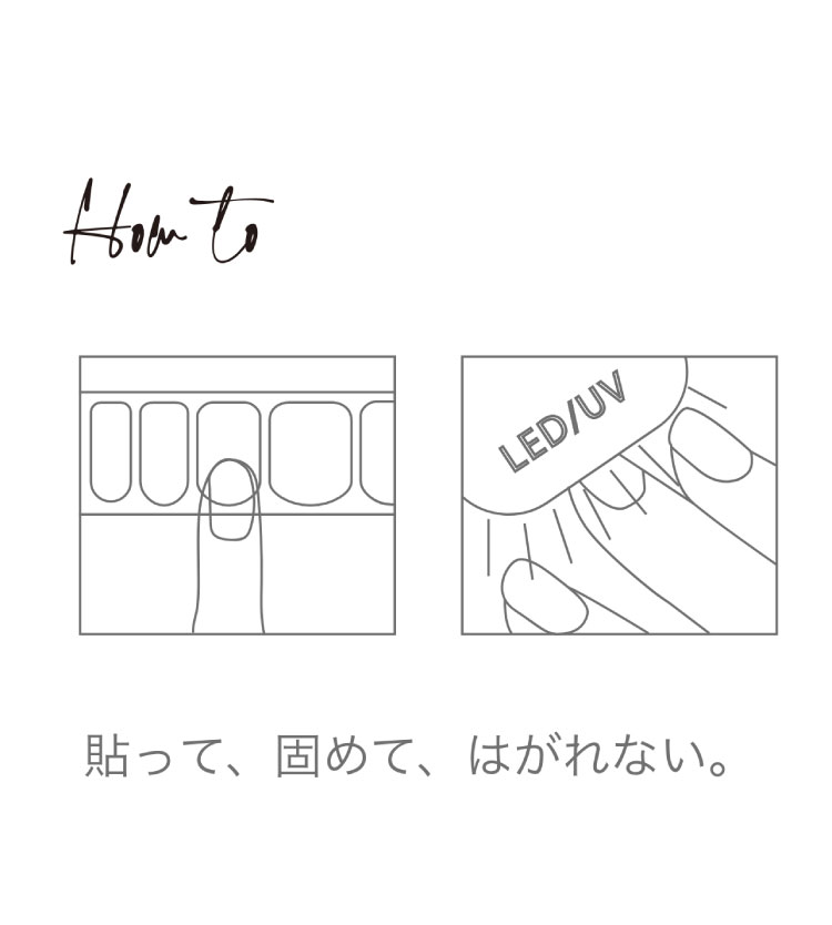 使い方説明