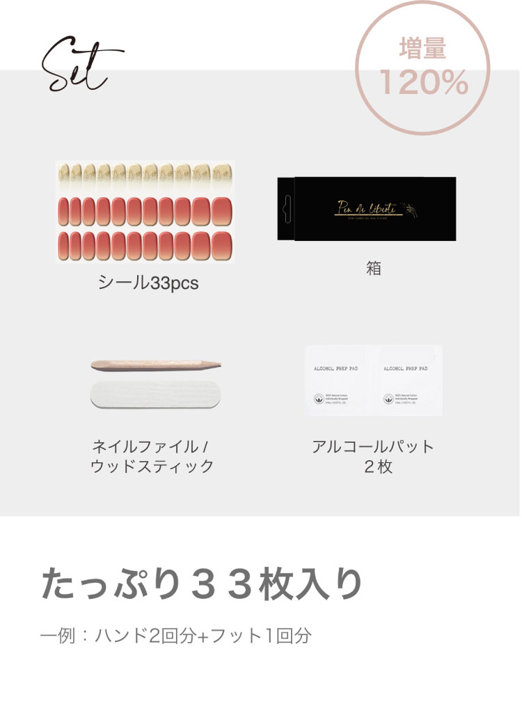 内容物